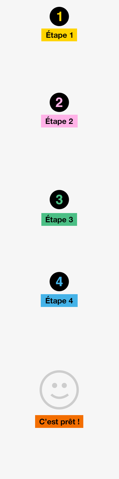 Infographie