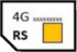 image Roaming SIM